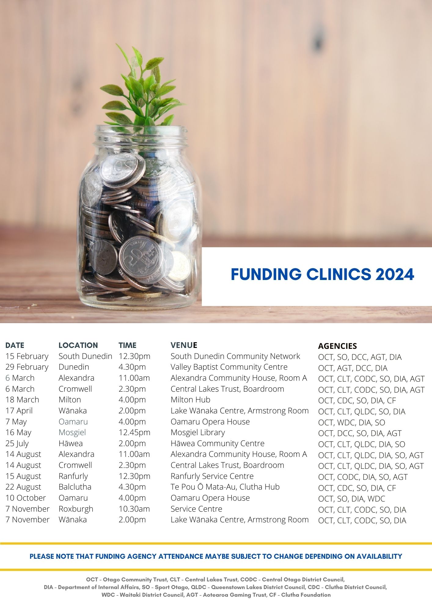Updated 2024 Funding Clinic Poster