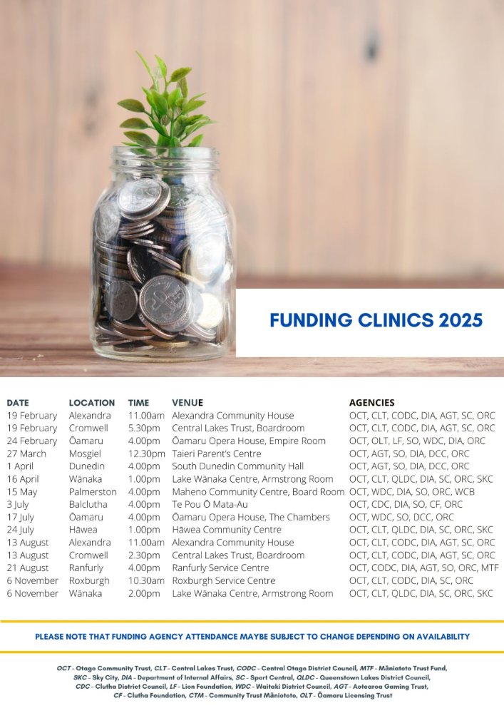 Funding Clinic Poster 2025